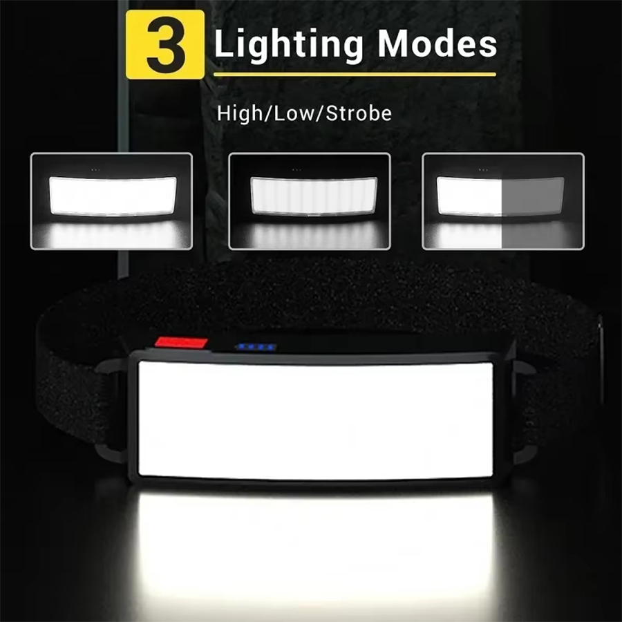 مصباح أمامي LED قوي بتقنية COB - مراجعة Led Headlight Bulbs وسعره