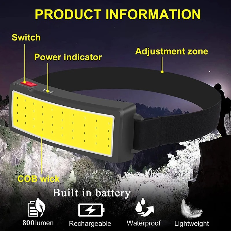 مصباح أمامي LED قوي بتقنية COB - مراجعة Led Headlight Bulbs وسعره