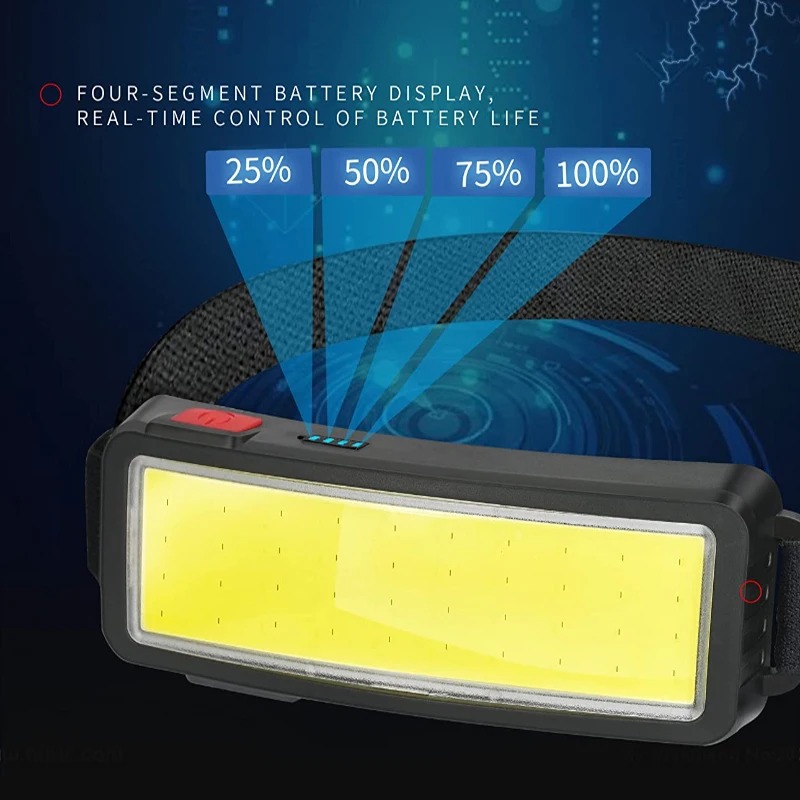 مصباح أمامي LED قوي بتقنية COB - مراجعة Led Headlight Bulbs وسعره