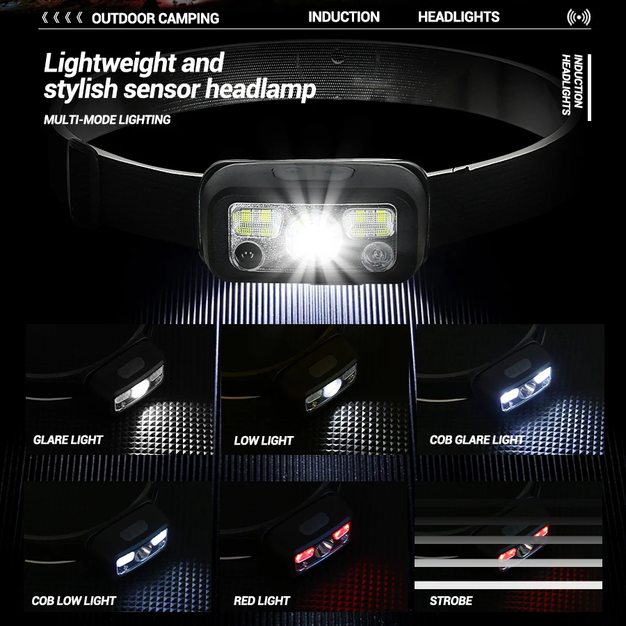 كشافات أمامية صغيرة قابلة لإعا - مراجعة Led Headlight Bulbs وسعره