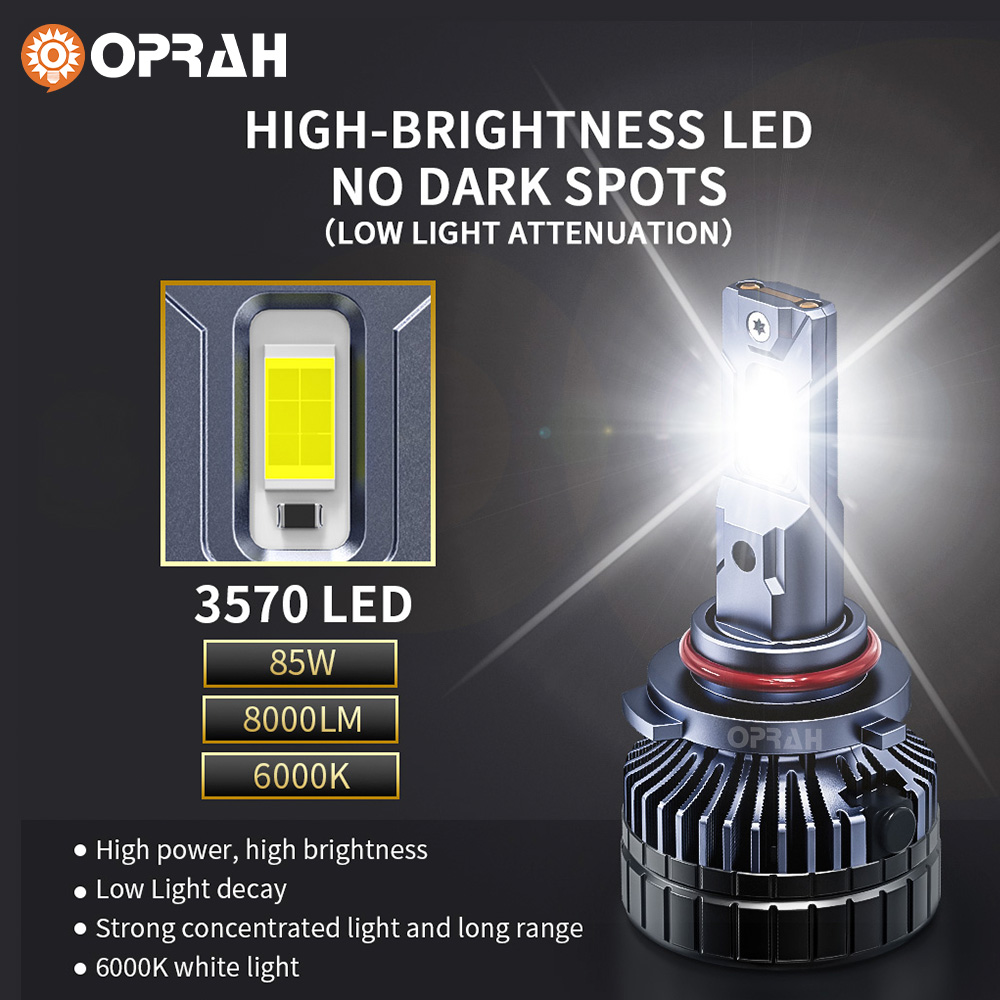 لمبة إضاءة أمامية ليد للسيارة  - مراجعة Led Headlight Bulbs وسعره