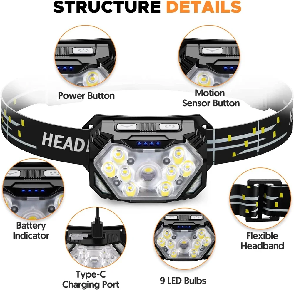مصباح أمامي LED قوي مع مستشعر  - مراجعة Led Headlight Bulbs وسعره