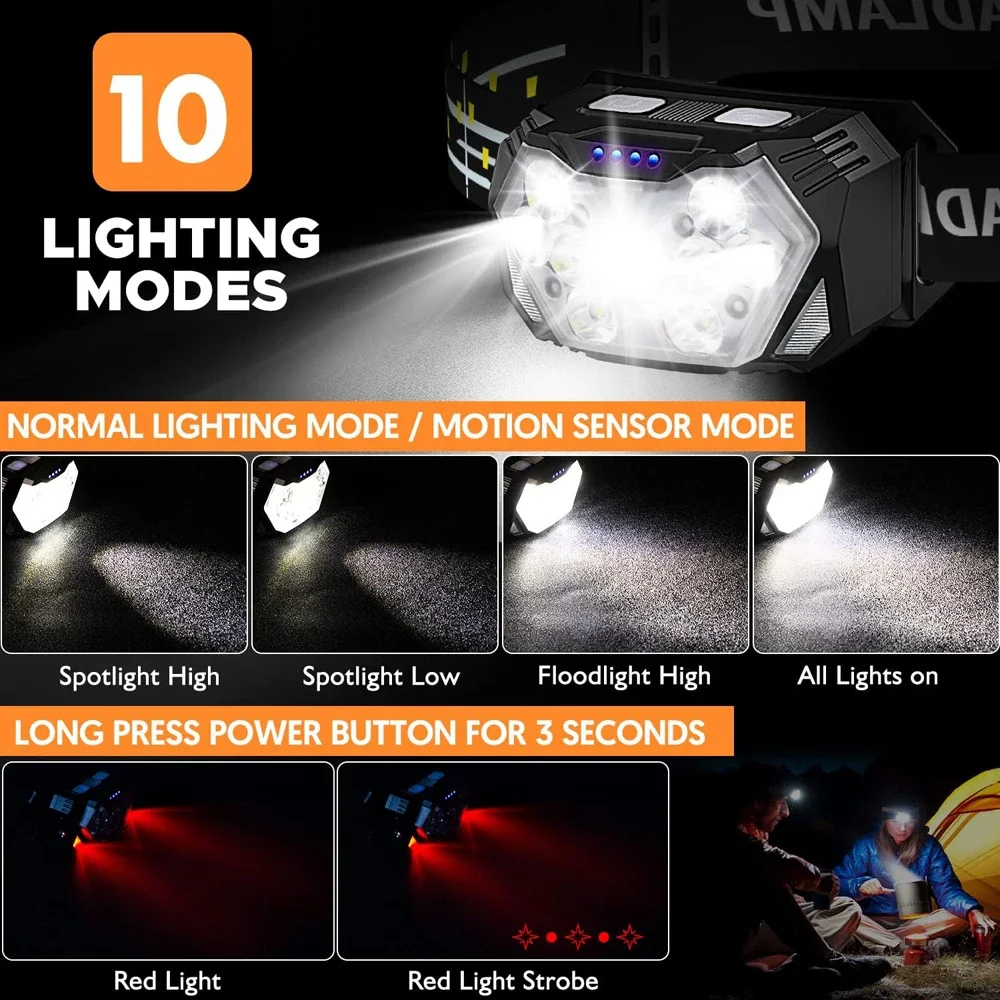 مصباح أمامي LED قوي مع مستشعر  - مراجعة Led Headlight Bulbs وسعره
