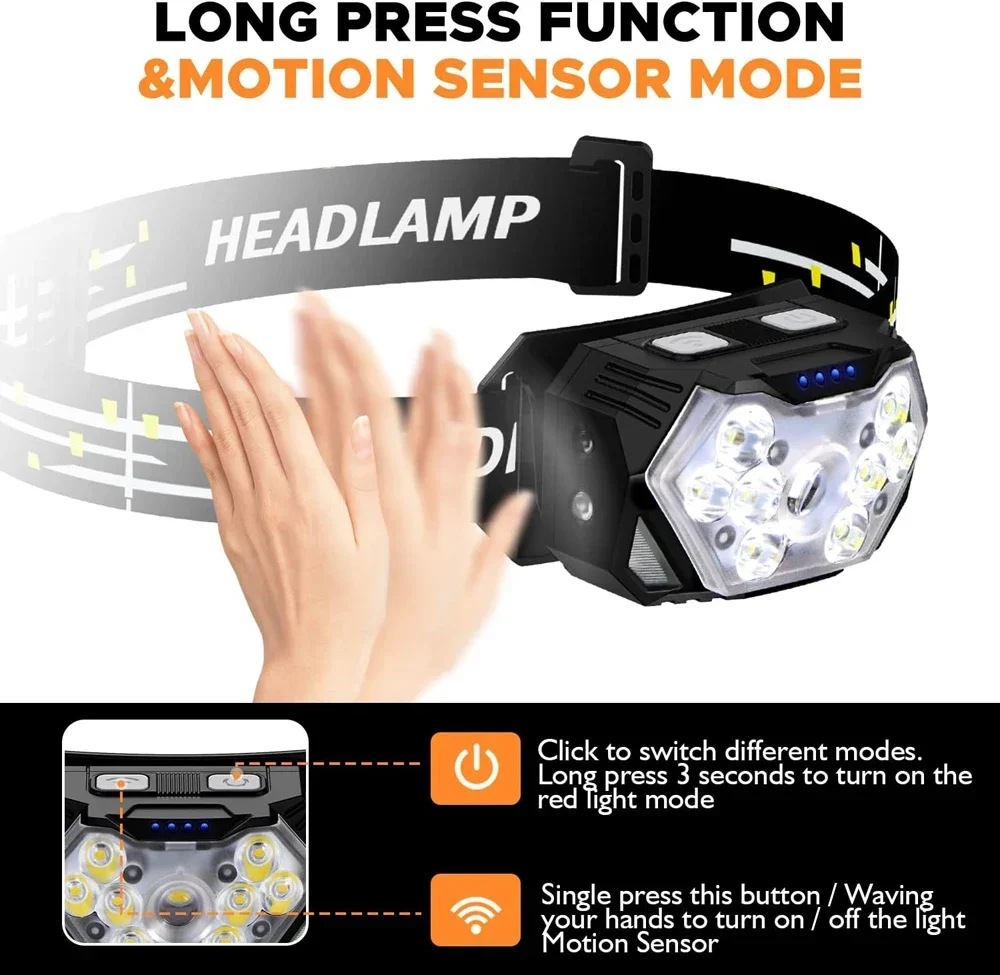 مصباح أمامي LED قوي مع مستشعر  - مراجعة Led Headlight Bulbs وسعره