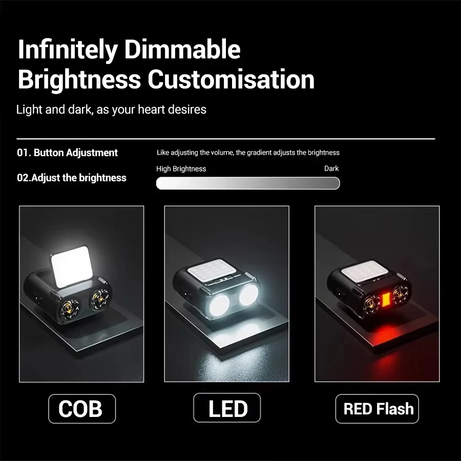 مصباح أمامي صغير قابل لإعادة ا - مراجعة Led Headlight Bulbs وسعره