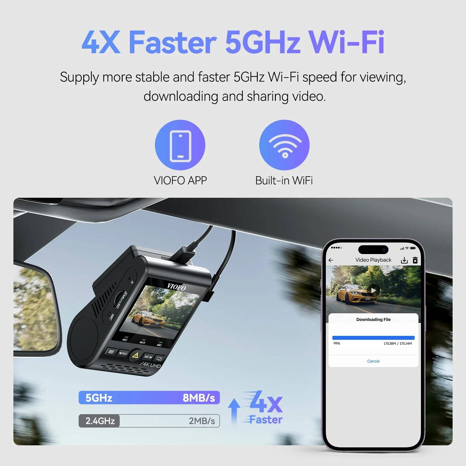 VIOFO A129 Pro Duo Dash Cam 4K - مراجعة Rear Camera For Car وسعره