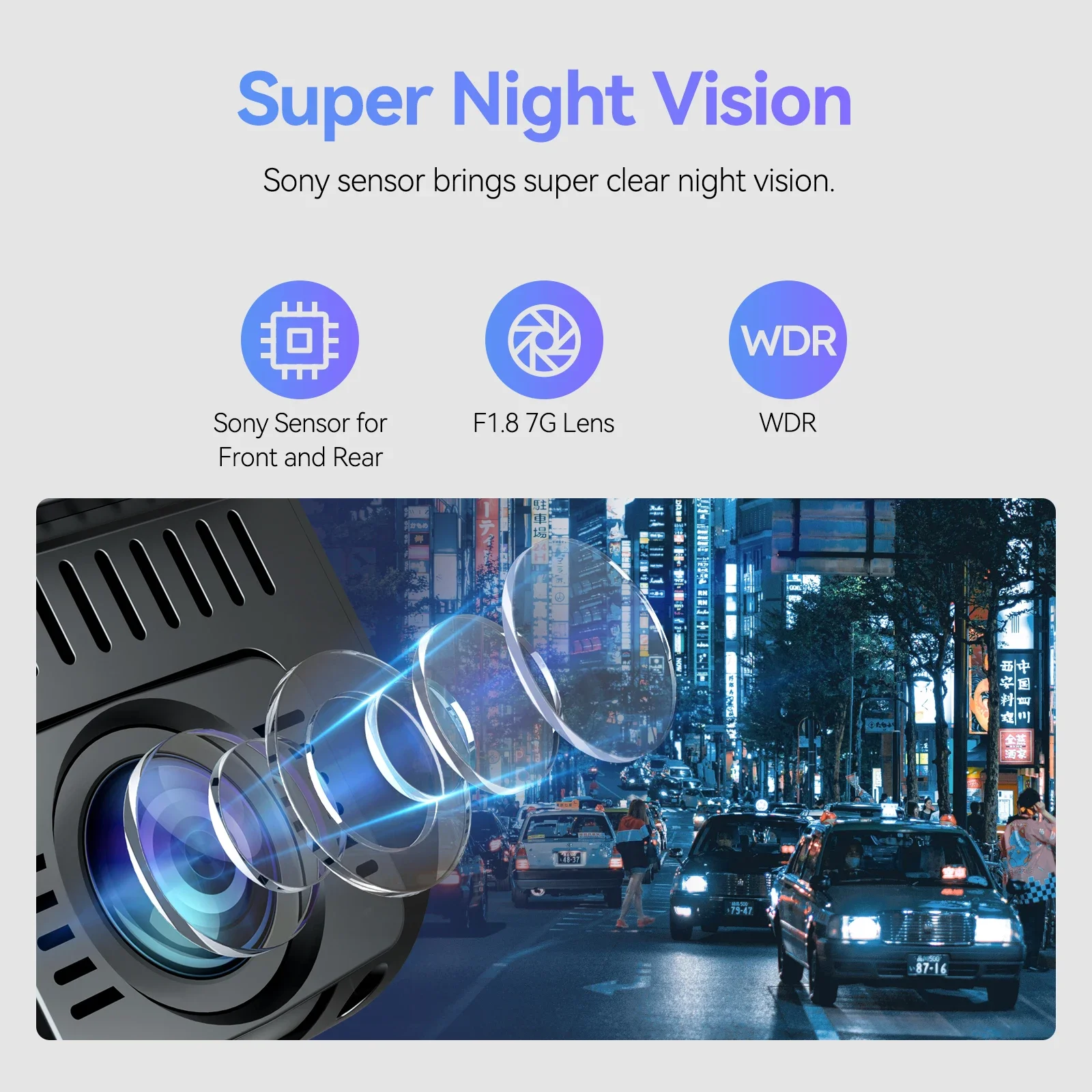 VIOFO A129 Pro Duo Dash Cam 4K - مراجعة Rear Camera For Car وسعره